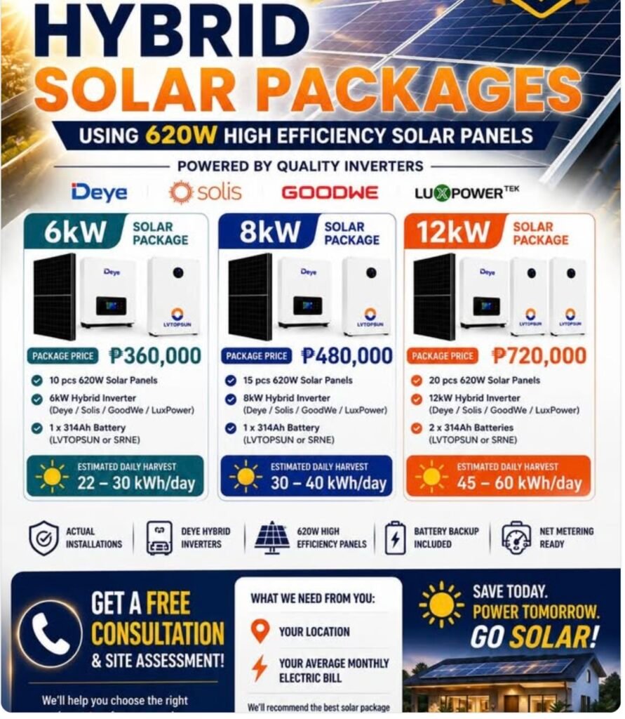 Hybrid Solar Packages